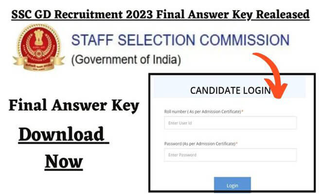 SSC GD Constable 2023 Final Answer Key