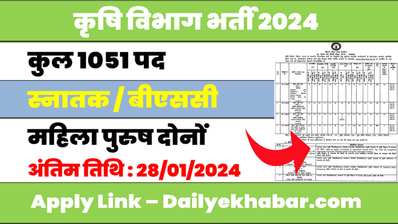Bihar Agriculture Department Bharti 2024
