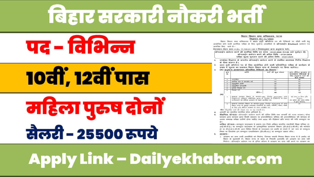 Bihar Govt Latest Vacancy 2024