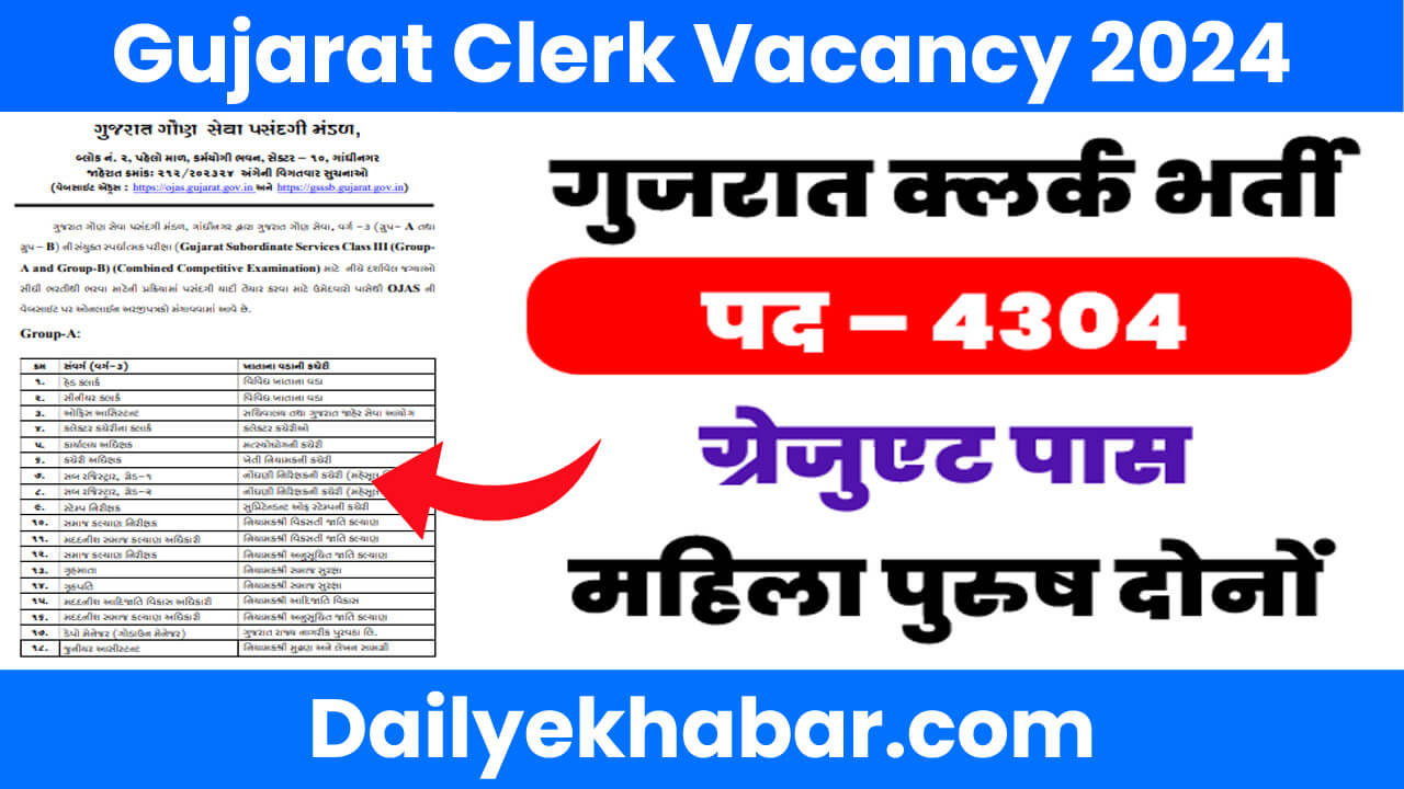 Gujarat Clerk Vacancy 2024