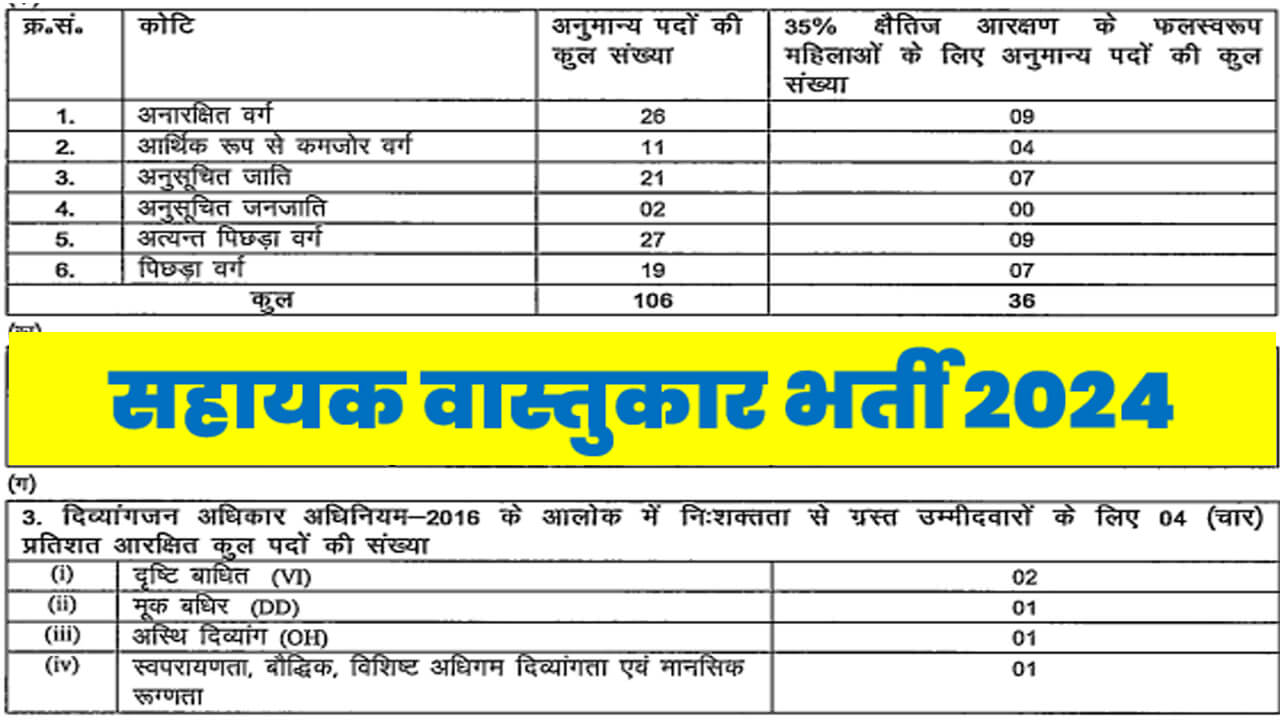Bihar Assistant Architect Vacancy 2024