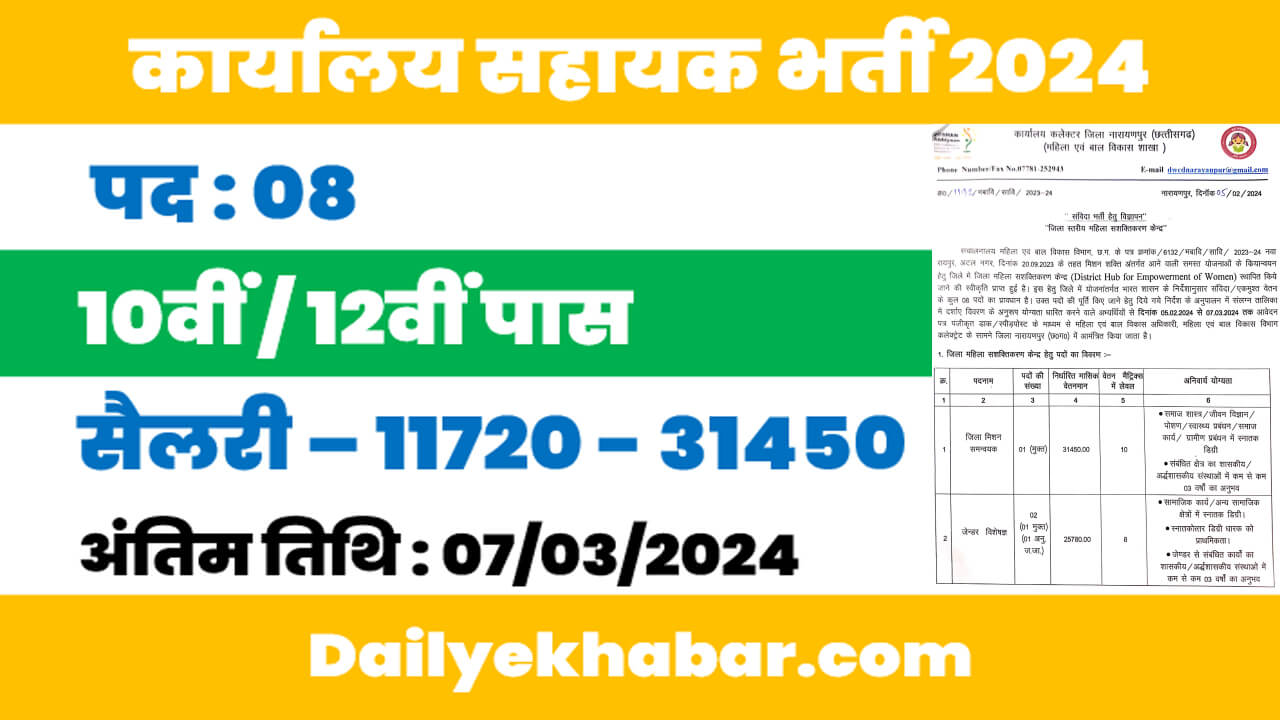 Mahila Bal Vikas Vibhag Narayanpur Bharti 2024
