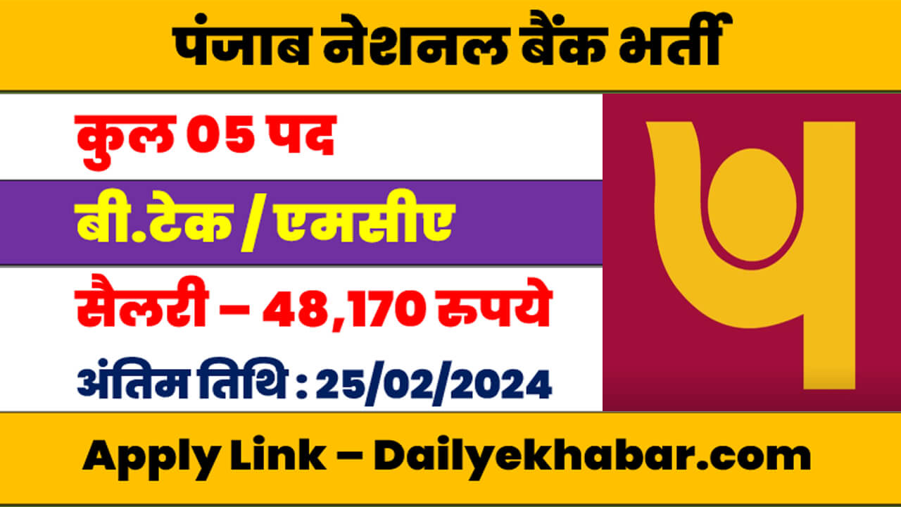 PNB Cyber Security Manager Recruitment 2024