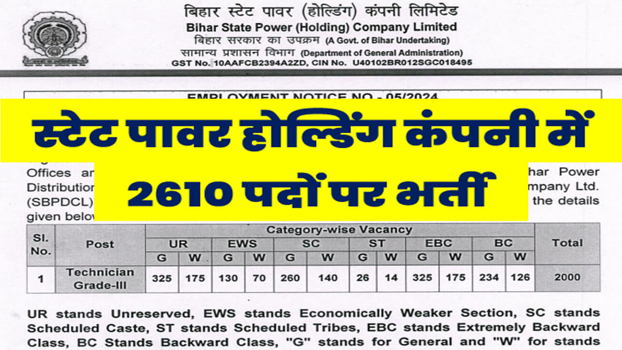 Bihar BSPHCL Bharti 2024