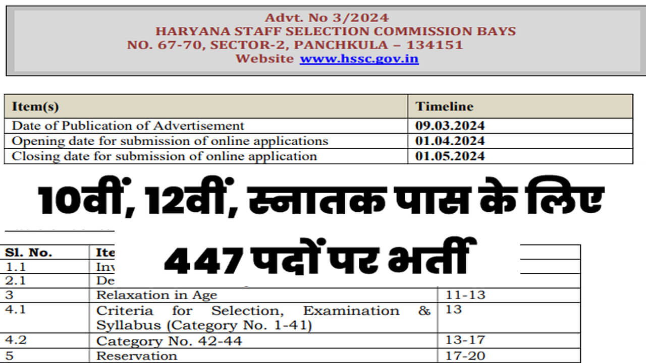 Haryana ESP Bharti 2024