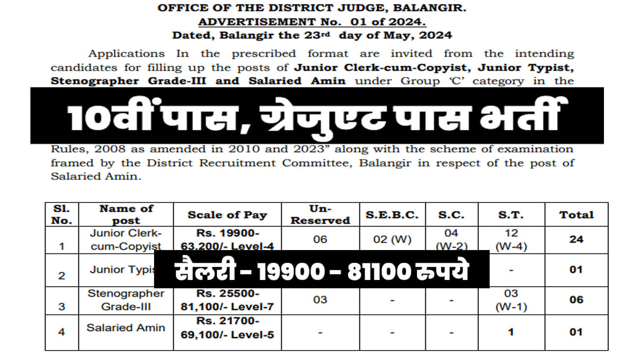 Balangir District Court Stenographer Jobs 2024