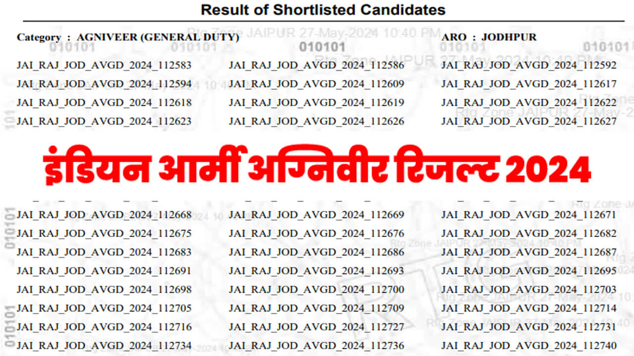 India Army Agniveer Result 2024