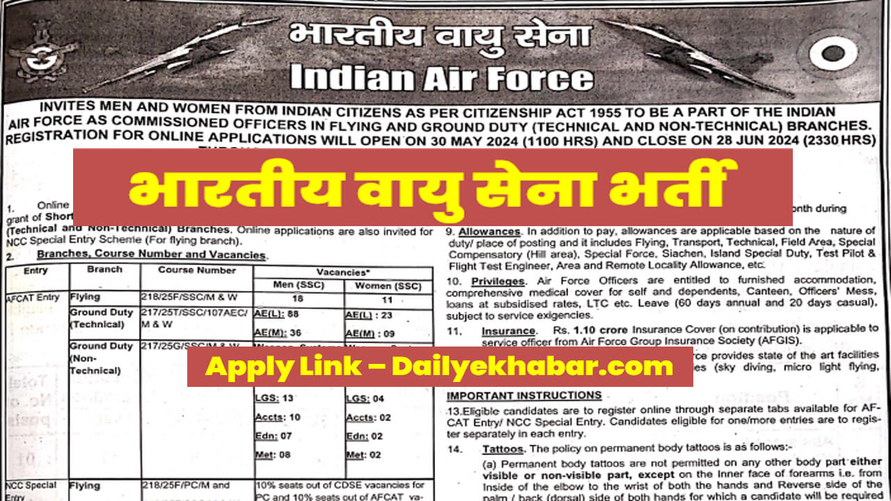 Indian Air Force Bharti 2024