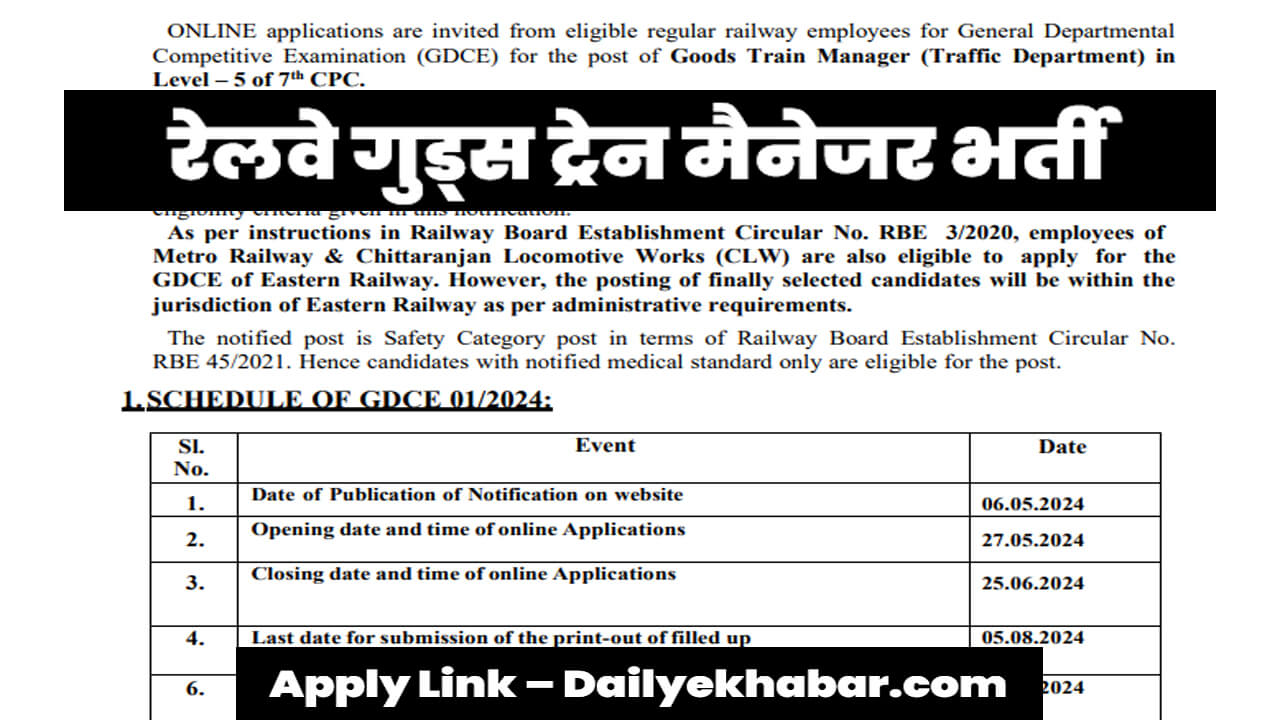 Railway Goods Train Manager Vacancy 2024