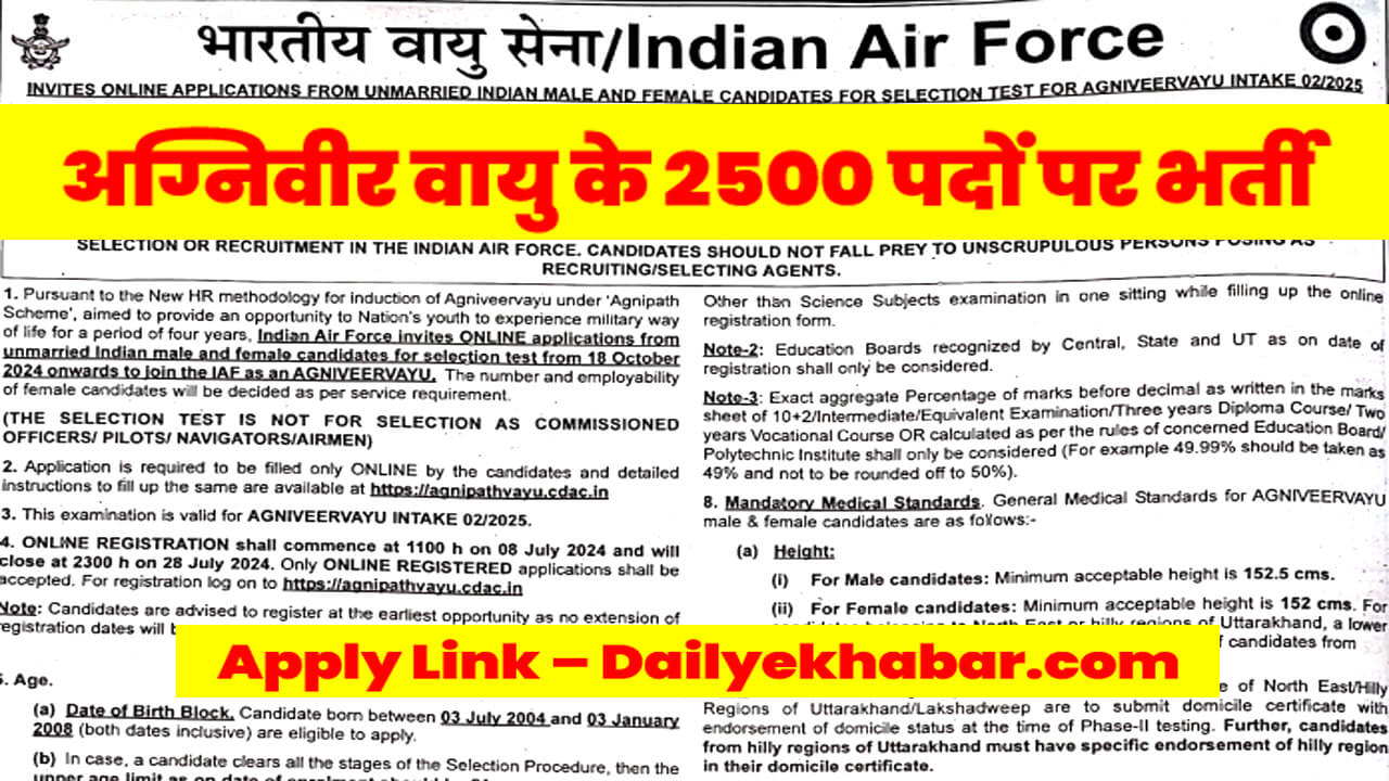 Air Force Agniveer Bharti 2024
