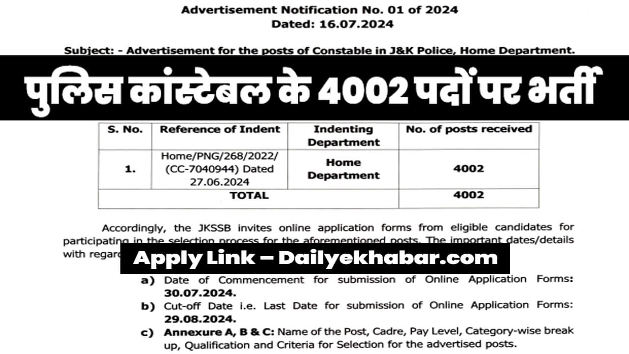 JK Police Constable Vacancy 2024