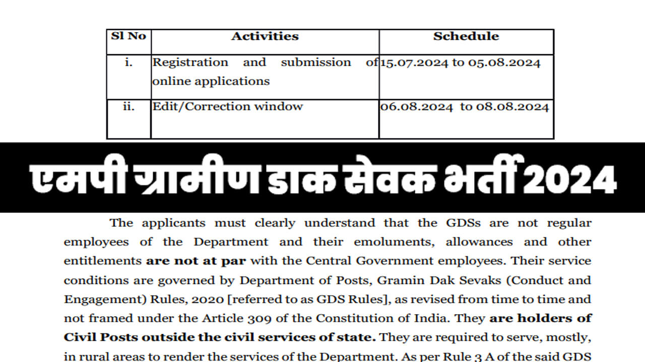 MP Gramin Dak Sevak Recruitment 2024