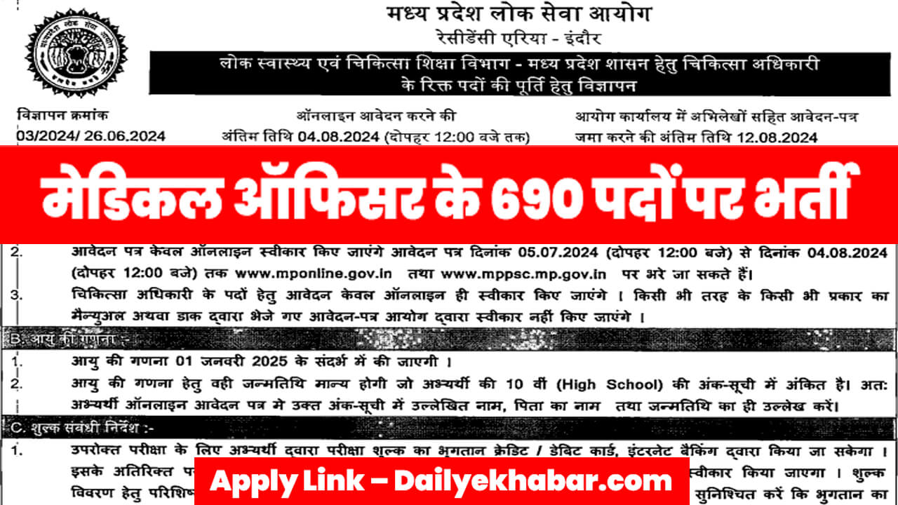 MPPSC Medical Officer Recruitment 2024