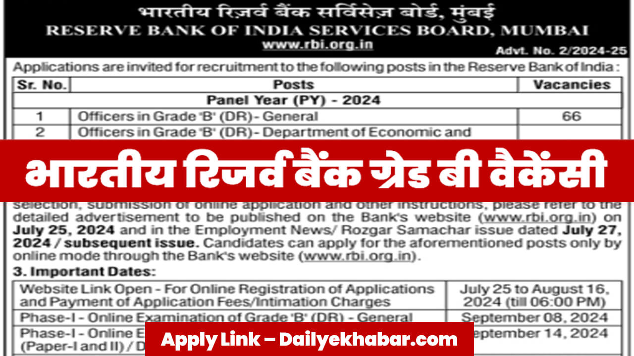 RBI Officer Grade B Recruitment 2024