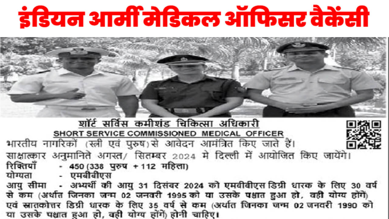 SSC Medical Officer Recruitment 2024