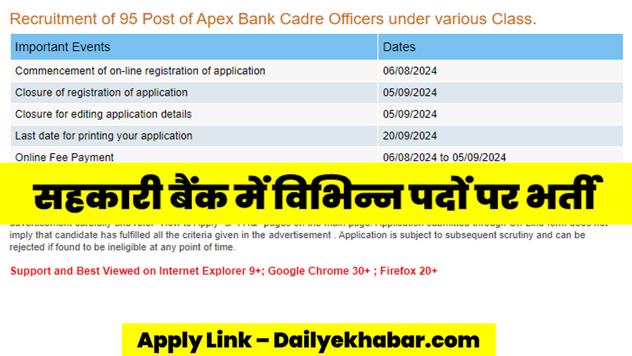 MP Apex Bank Vacancy 2024