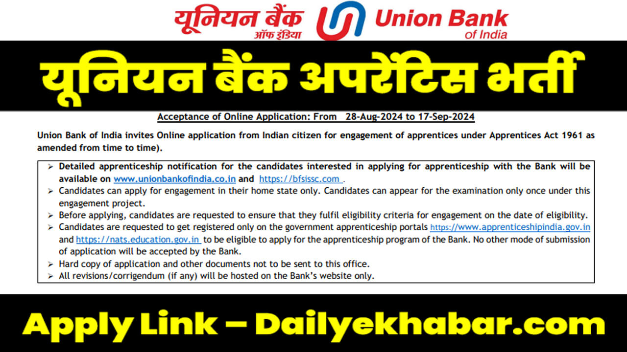 Union Bank Apprentice Recruitment 2024